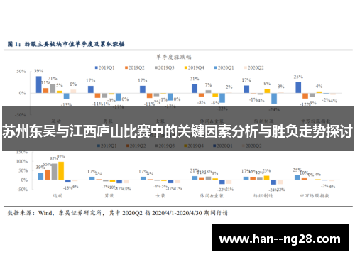 苏州东吴与江西庐山比赛中的关键因素分析与胜负走势探讨