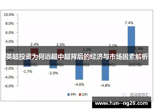 英超投资为何远超中超背后的经济与市场因素解析