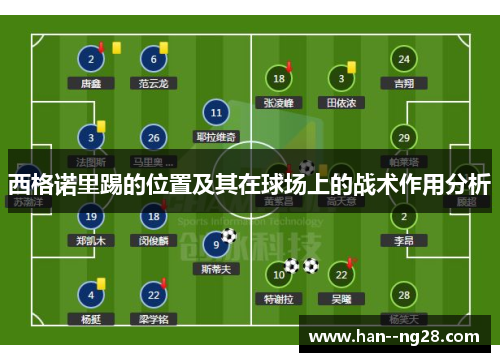 西格诺里踢的位置及其在球场上的战术作用分析